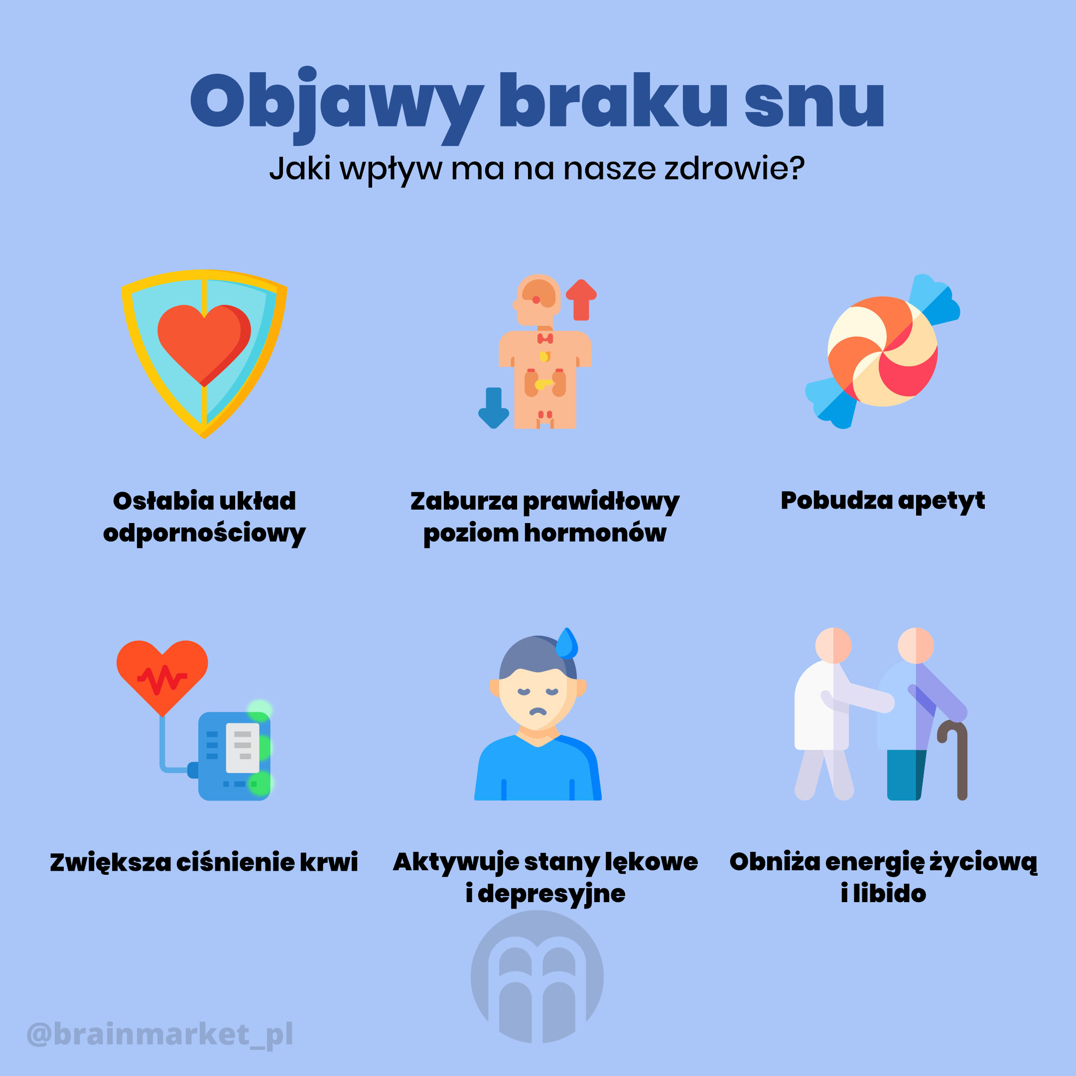 priznaky_nedostatku_spanku_infografika_brainmarket_pl